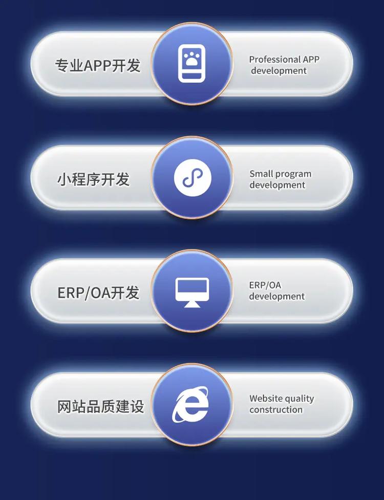 鄭州軟件開發(fā) 技術(shù)與創(chuàng)新的中堅力量